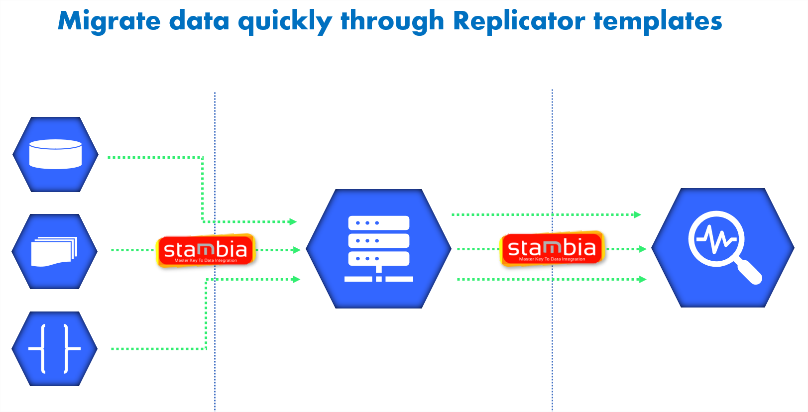 bigquery010