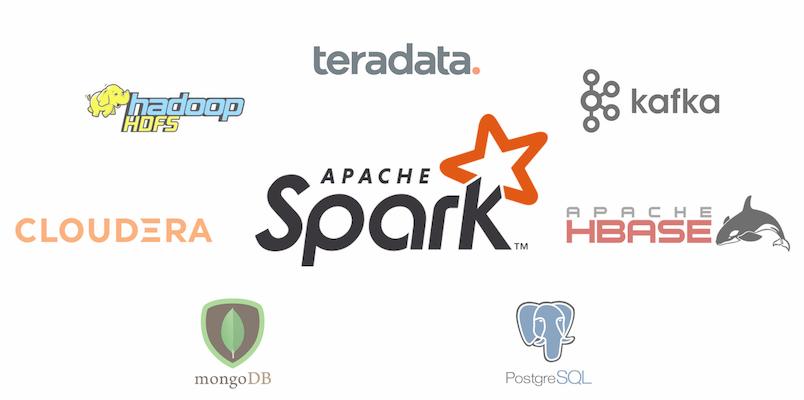 Logo Hadoop Kafka Teradata Cloudera Hbase Spark