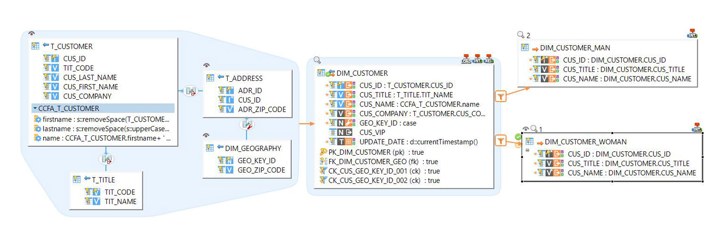 stambia mapping integration type SCD Slowly Changing Dimensions