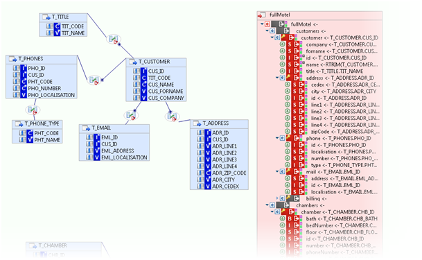 mappingXml